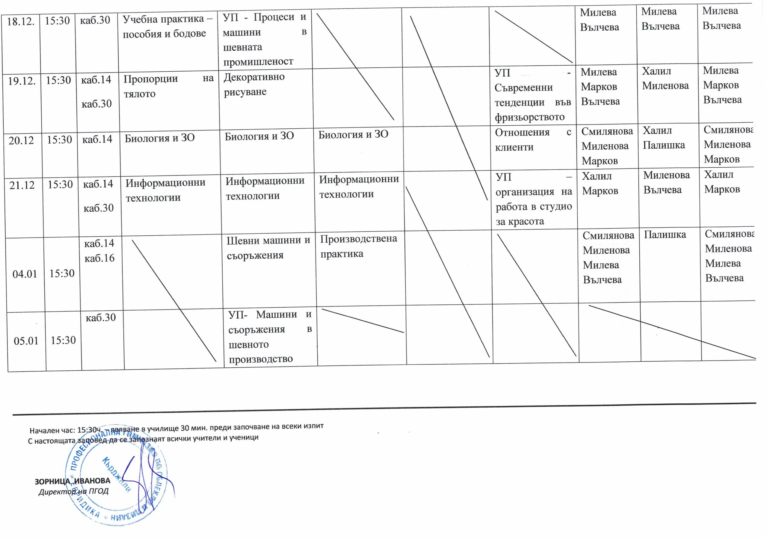 Изображение 1
