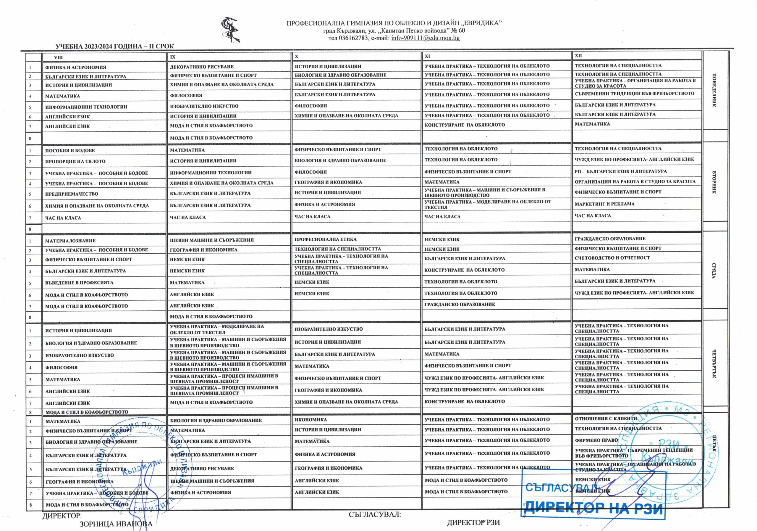 Изображение 7