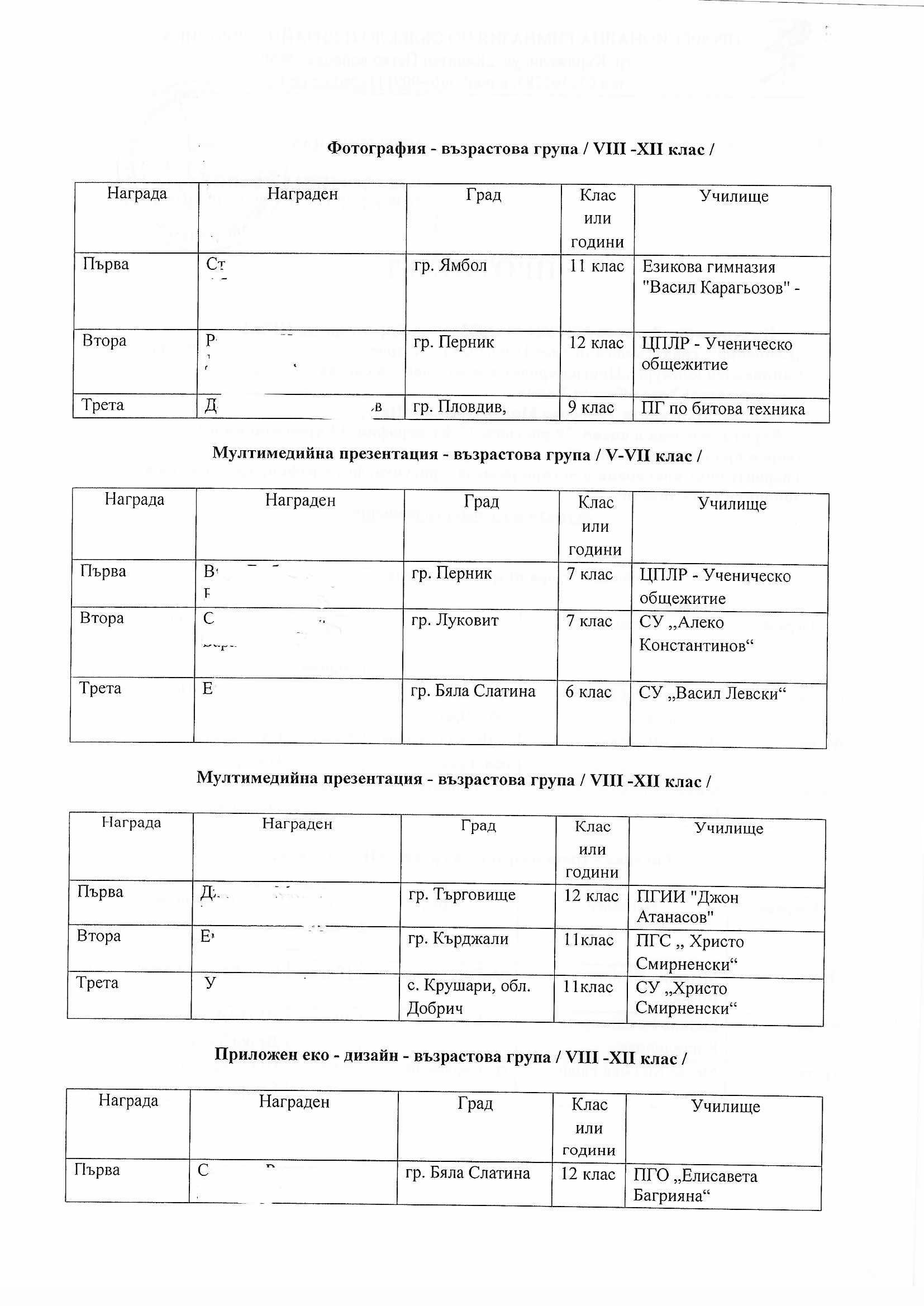 Изображение 2